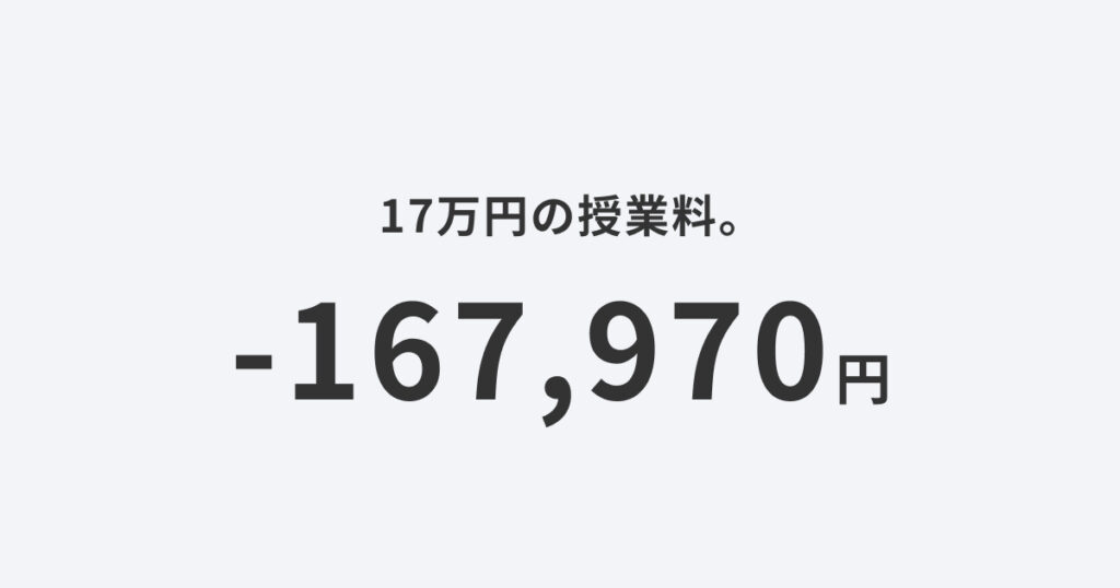 デイトレで167,970円の損失を出した際のアイキャッチ画像