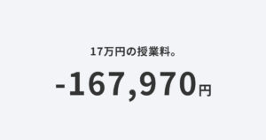デイトレで167,970円の損失を出した際のアイキャッチ画像